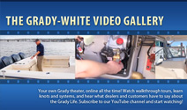 Video Gallery Showcase